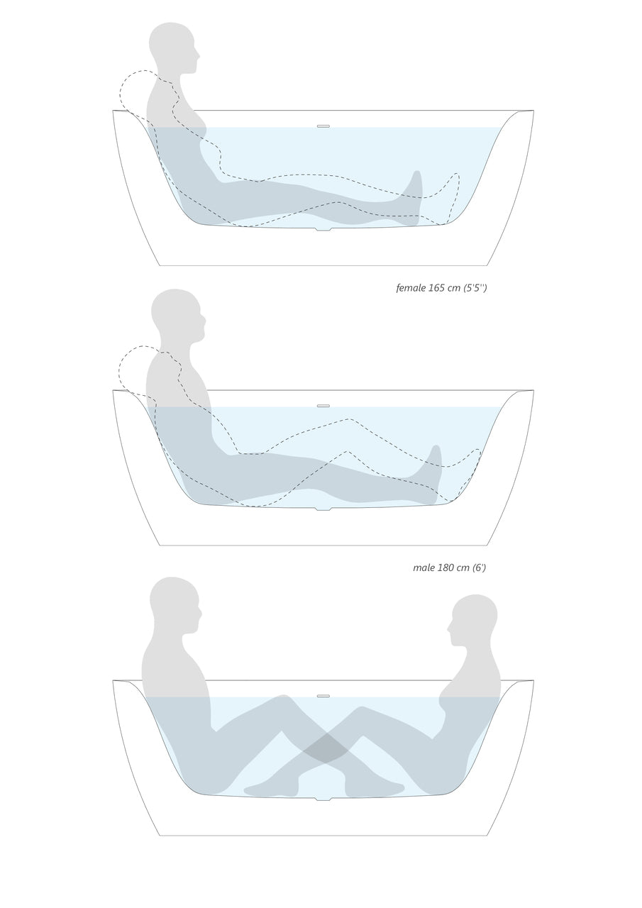 Sensuality-Blck Stone Bathtub