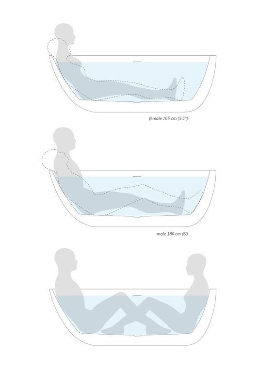 Aquatica Universal Waterproof Solid Teak Bathtub Tray with NanoGuard™ – 36.25 x 8.5 Inches