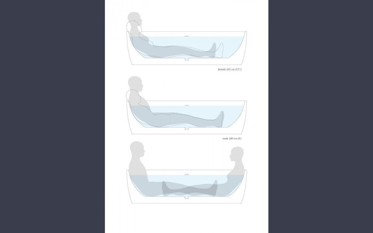 Aquatica Coletta Black-White Freestanding bathTub  Ergonomics